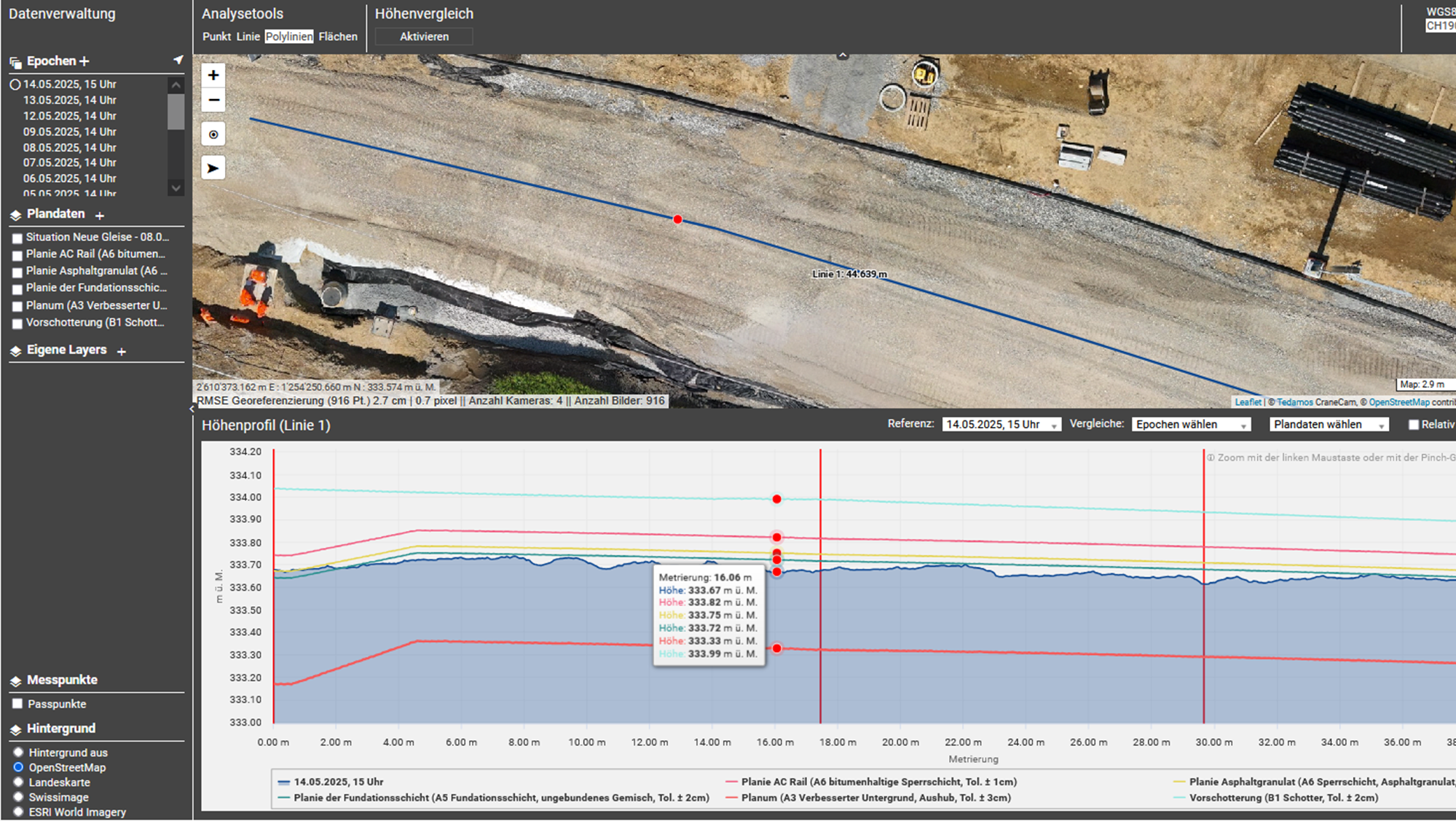 Baufortschrittskontrolle mit automatisierter DJI Dock 2 DroneCam